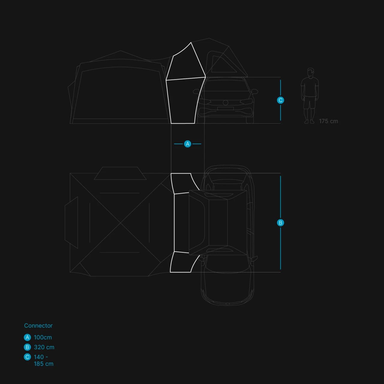 Qeedo Quick Base Freedom Connector - Slim an niedrige Autos - Good Camper - Showroom & Onlineshop für Dachzelte HH