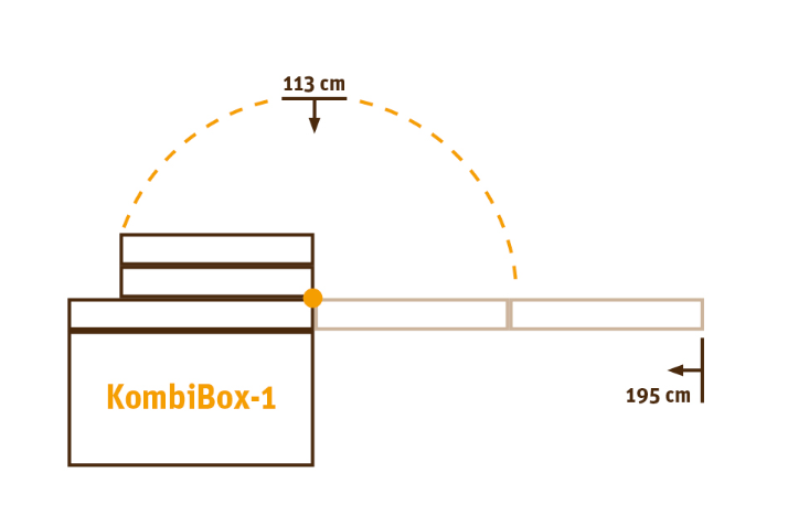 QUQUQ Campingbox KB1/KB2 Kombibox für Hochdachkombis - Good Camper-Showroom & Onlineshop für Dachzelte HH
