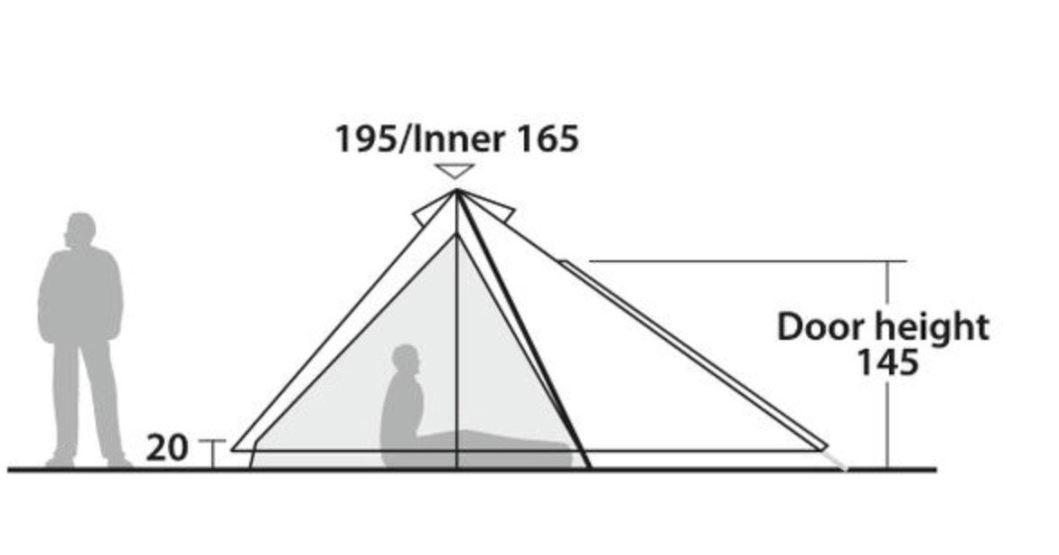 Robens Zelt 'Green Cone' - 4 Personen - Good Camper-Showroom & Onlineshop für Dachzelte HH