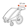 Thule Chariot Lite 2 (Doppelsitzer) Farbe: Agave